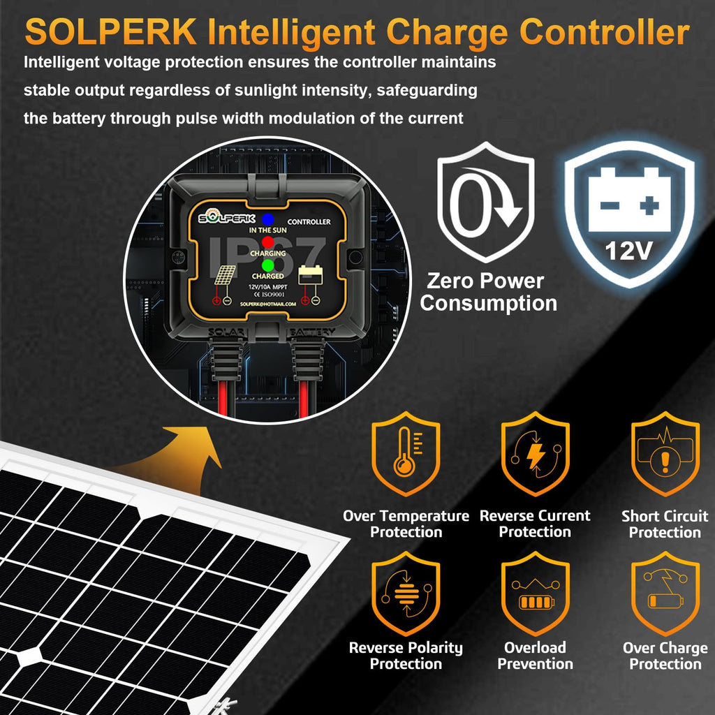 SOLPERK Solar Panel Kit 50W 12V, Waterproof Solar Battery Trickle Charger Maintainer + Smart MPPT Controller + Adjustable Mount Bracket for Boat Car RV Motorcycle(Without Mounting Bracket)