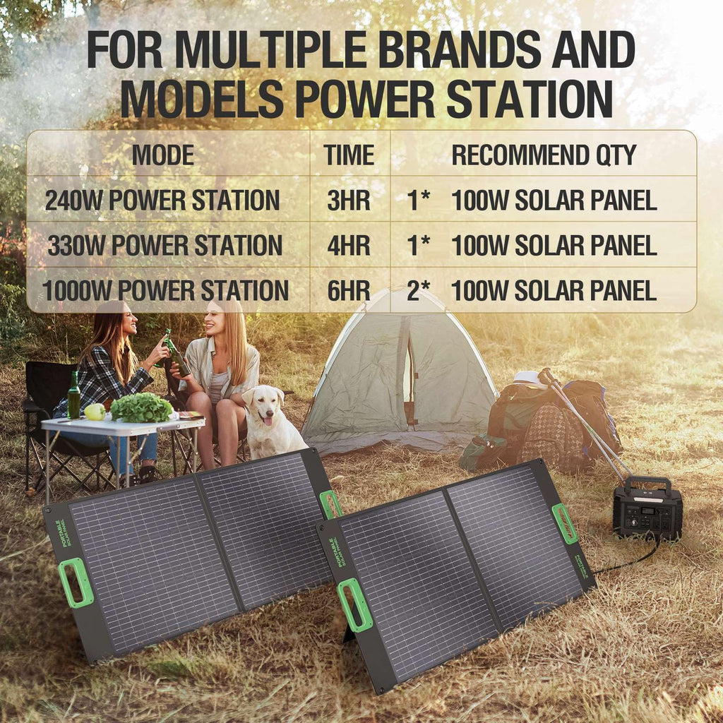 200W Portable Solar Panel for Power Station, Solar Charger w/ 4 Kickstands | 24% High Efficiency Waterproof Foldable Solar Panel Kit w/DC XT60 Anderson Aviation Output for Outdoor RV Camper Blackout