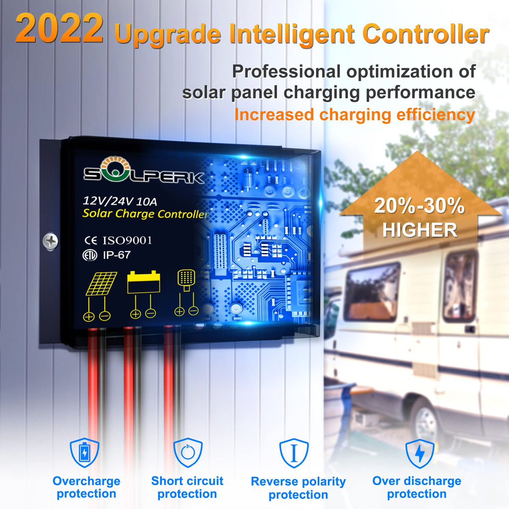 SOLPERK Solar Panel Kit 50W 12V, Waterproof Solar Battery Trickle Charger Maintainer + Smart MPPT Controller + Adjustable Mount Bracket for Boat Car RV Motorcycle(Without Mounting Bracket)