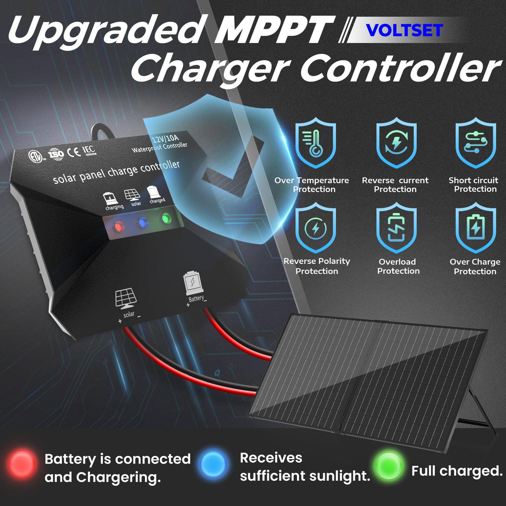 Voltset 12V Solar Battery Charger - 20W Waterproof Solar Panel Kit with Smart MPPT Controller - Trickle Charger Maintainer for Car RV Boat Marine Trailer Automotive Trailer Truck Motorcycle