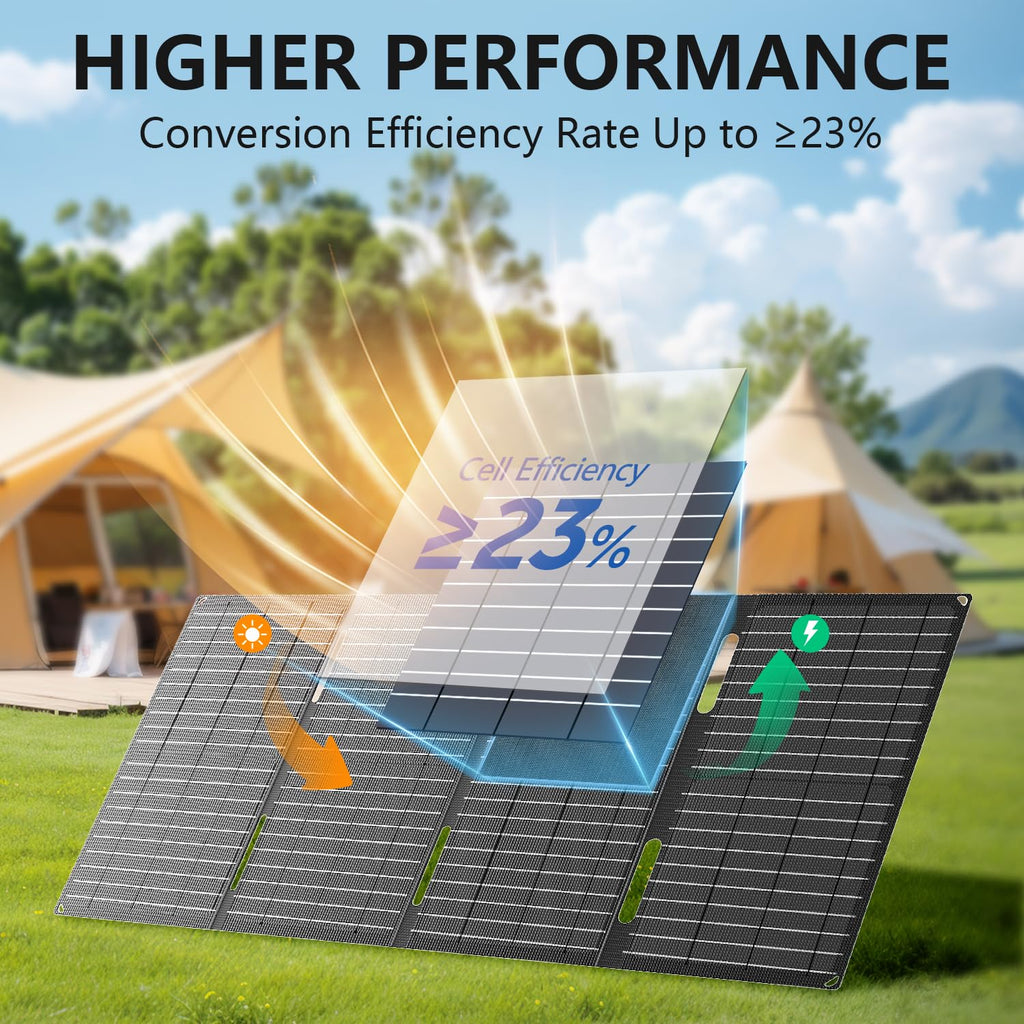 HOWEASY Portable Power Station,120W(240W Peak) Solar Generator,88Wh Lithium Battery Power with 110V AC Outlet/DC/USB/LED Light for Outdoor Camping Trip Hunting Emergency(Solar Panel Optional)