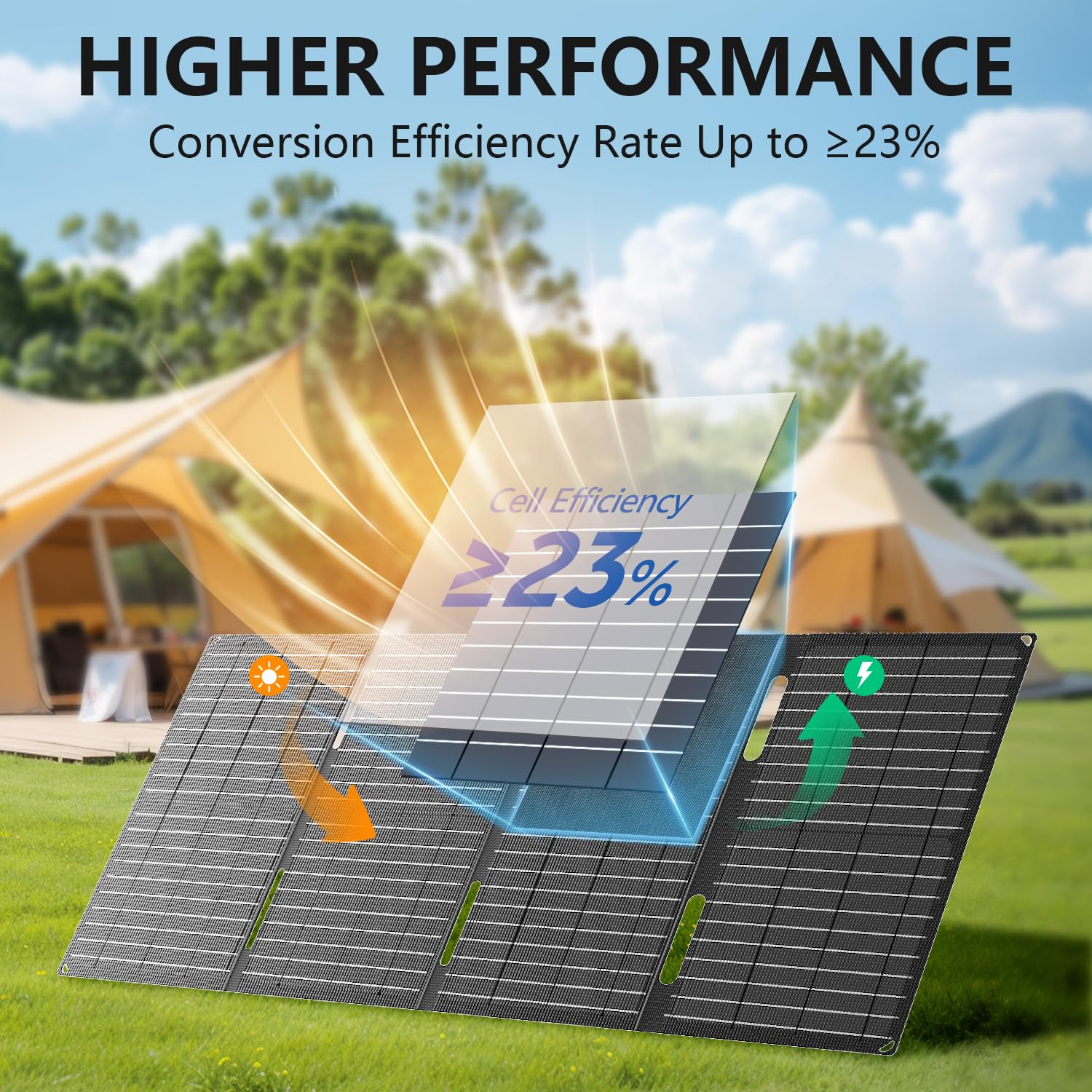 HOWEASY Portable Power Station,120W(240W Peak) Solar Generator,88Wh Lithium Battery Power with 110V AC Outlet/DC/USB/LED Light for Outdoor Camping Trip Hunting Emergency(Solar Panel Optional)