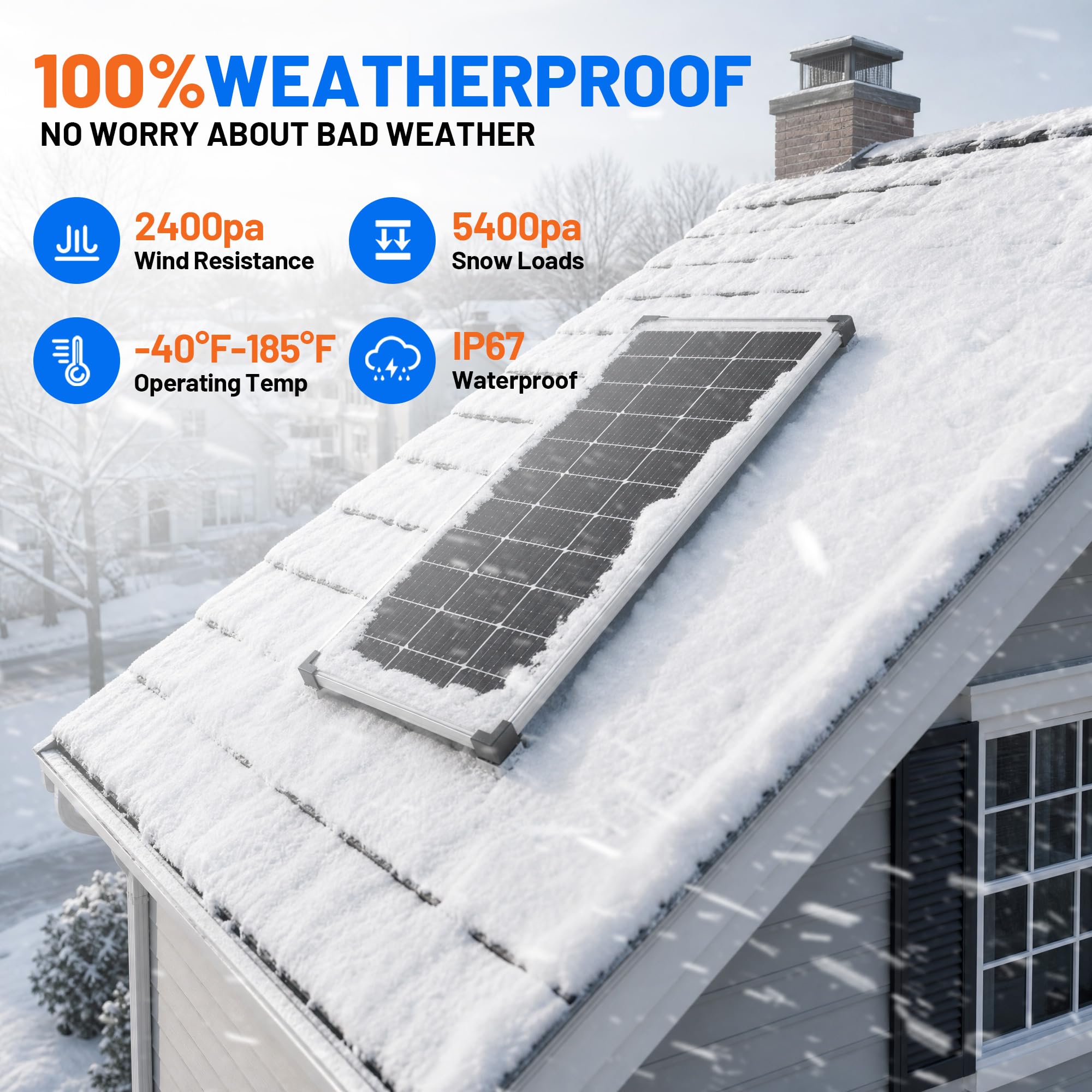 Voltset 12V Solar Battery Charger - 20W Waterproof Solar Panel Kit with Smart MPPT Controller - Trickle Charger Maintainer for Car RV Boat Marine Trailer Automotive Trailer Truck Motorcycle