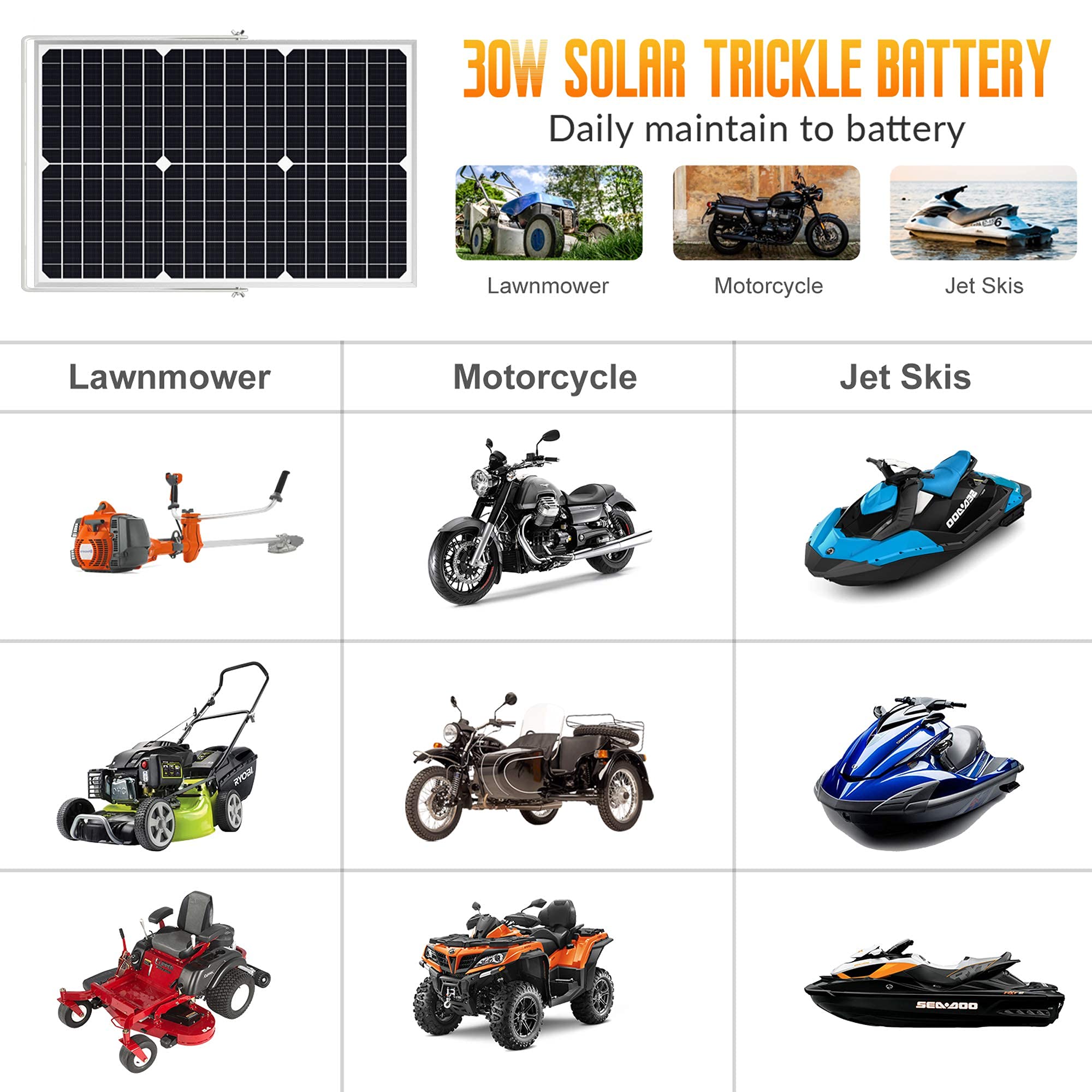 SOLPERK Solar Panel Kit 50W 12V, Waterproof Solar Battery Trickle Charger Maintainer + Smart MPPT Controller + Adjustable Mount Bracket for Boat Car RV Motorcycle(Without Mounting Bracket)