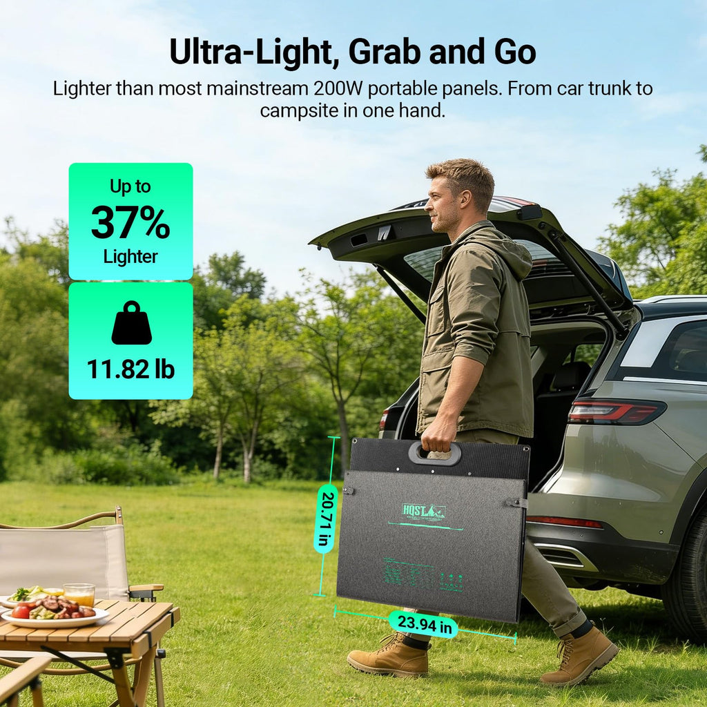 HQST 100W Portable Solar Panel, N-Type, 25% Efficiency, IP67 Waterproof | Only 5.91 lb, Foldable, 3-in-1 Adapter Cable & Adjustable Kickstands for Power Stations,Camping, RV, Off-Grid & Emergency