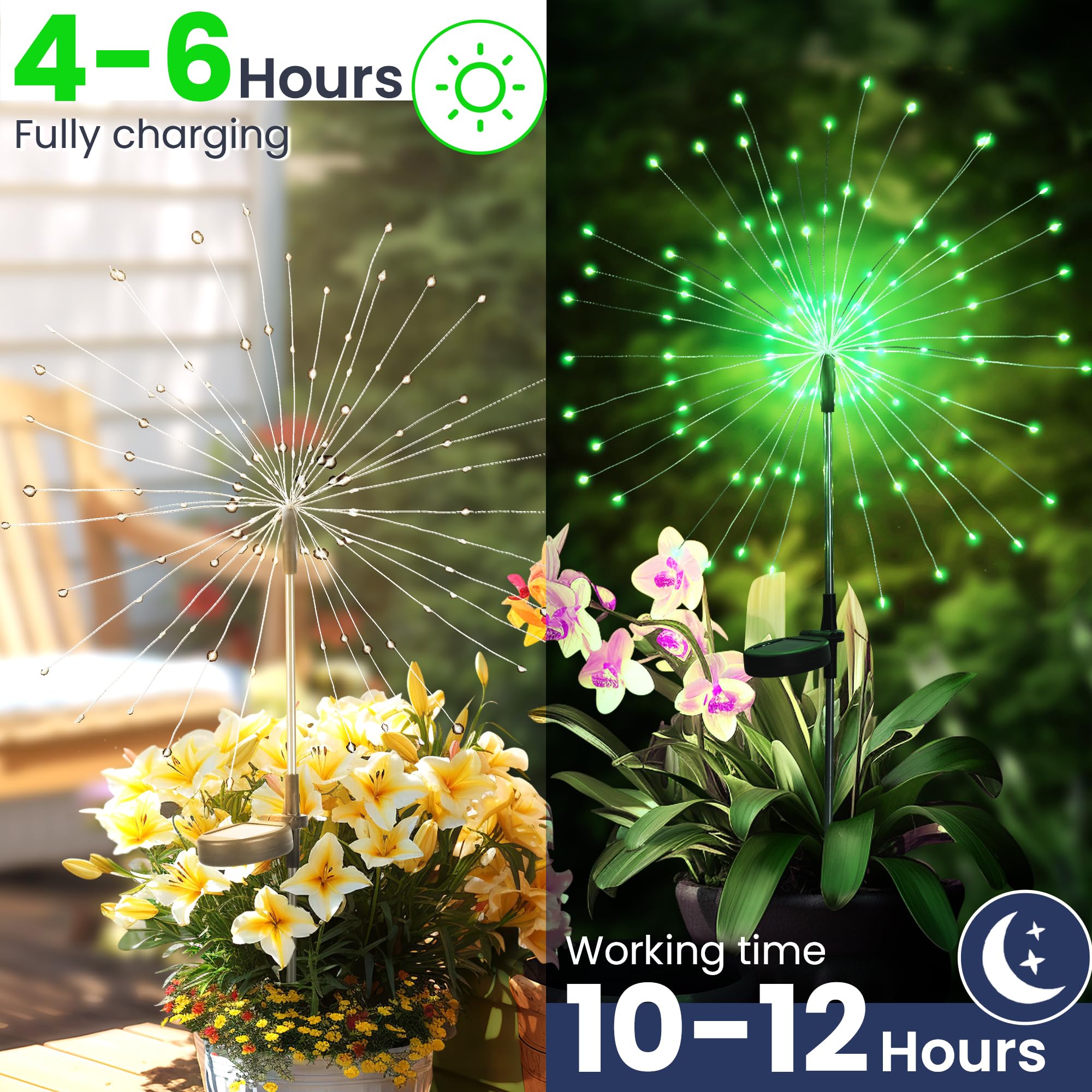GIGALUMI 2 Pack Solar Firework Lights Outdoor, Garden Decor, Warm White | 120 LEDs, Fairy Design, Waterproof, Garden Decor, Solar Powered for Yard, Pathway, Flowerbed, Planter, Balcony, Gifts for Mom