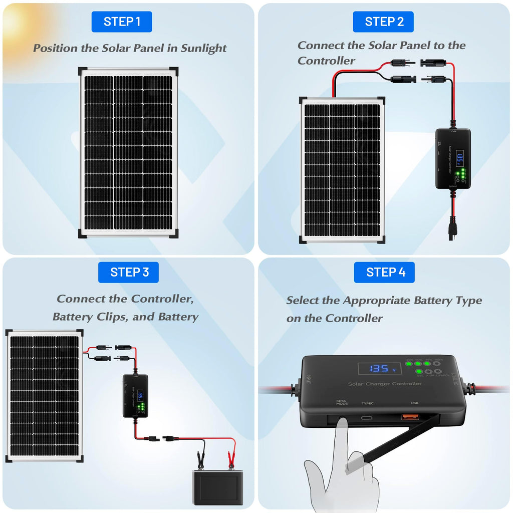 Voltset 12V Solar Battery Charger - 20W Waterproof Solar Panel Kit with Smart MPPT Controller - Trickle Charger Maintainer for Car RV Boat Marine Trailer Automotive Trailer Truck Motorcycle
