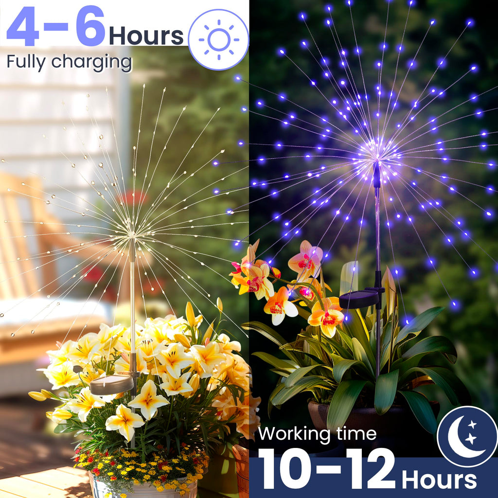 GIGALUMI 2 Pack Solar Firework Lights Outdoor, Garden Decor, Warm White | 120 LEDs, Fairy Design, Waterproof, Garden Decor, Solar Powered for Yard, Pathway, Flowerbed, Planter, Balcony, Gifts for Mom