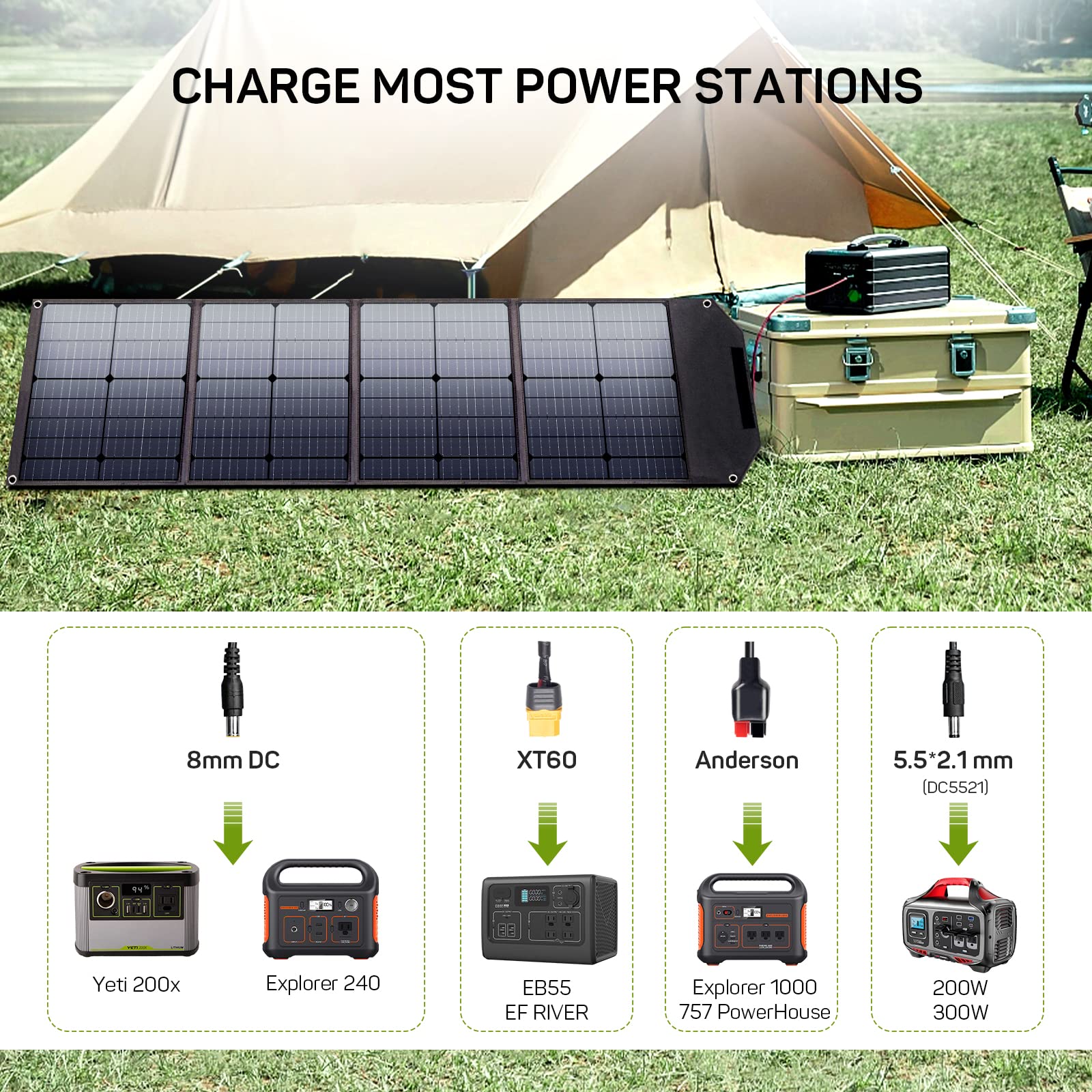 HQST 100W Portable Solar Panel, N-Type, 25% Efficiency, IP67 Waterproof | Only 5.91 lb, Foldable, 3-in-1 Adapter Cable & Adjustable Kickstands for Power Stations,Camping, RV, Off-Grid & Emergency