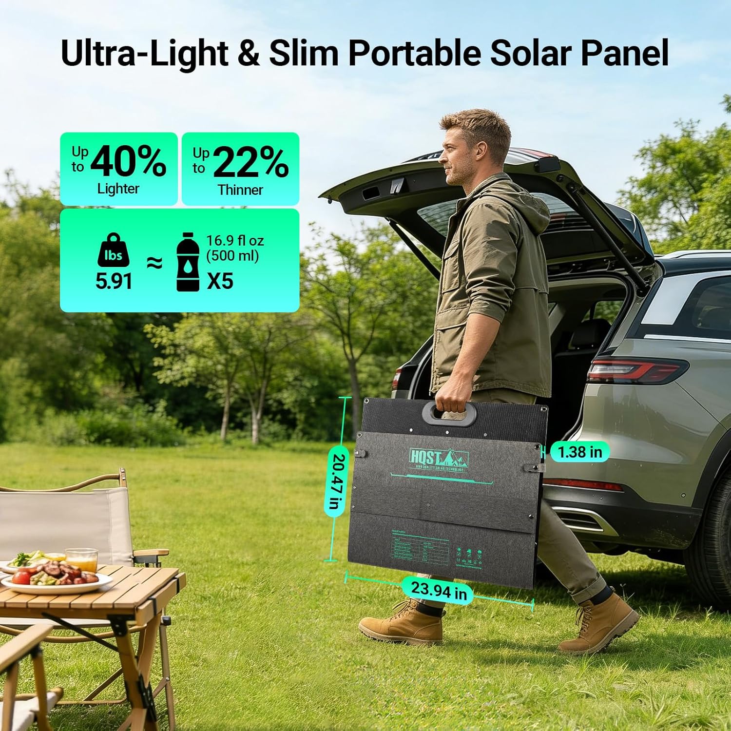 HQST 100W Portable Solar Panel, N-Type, 25% Efficiency, IP67 Waterproof | Only 5.91 lb, Foldable, 3-in-1 Adapter Cable & Adjustable Kickstands for Power Stations,Camping, RV, Off-Grid & Emergency