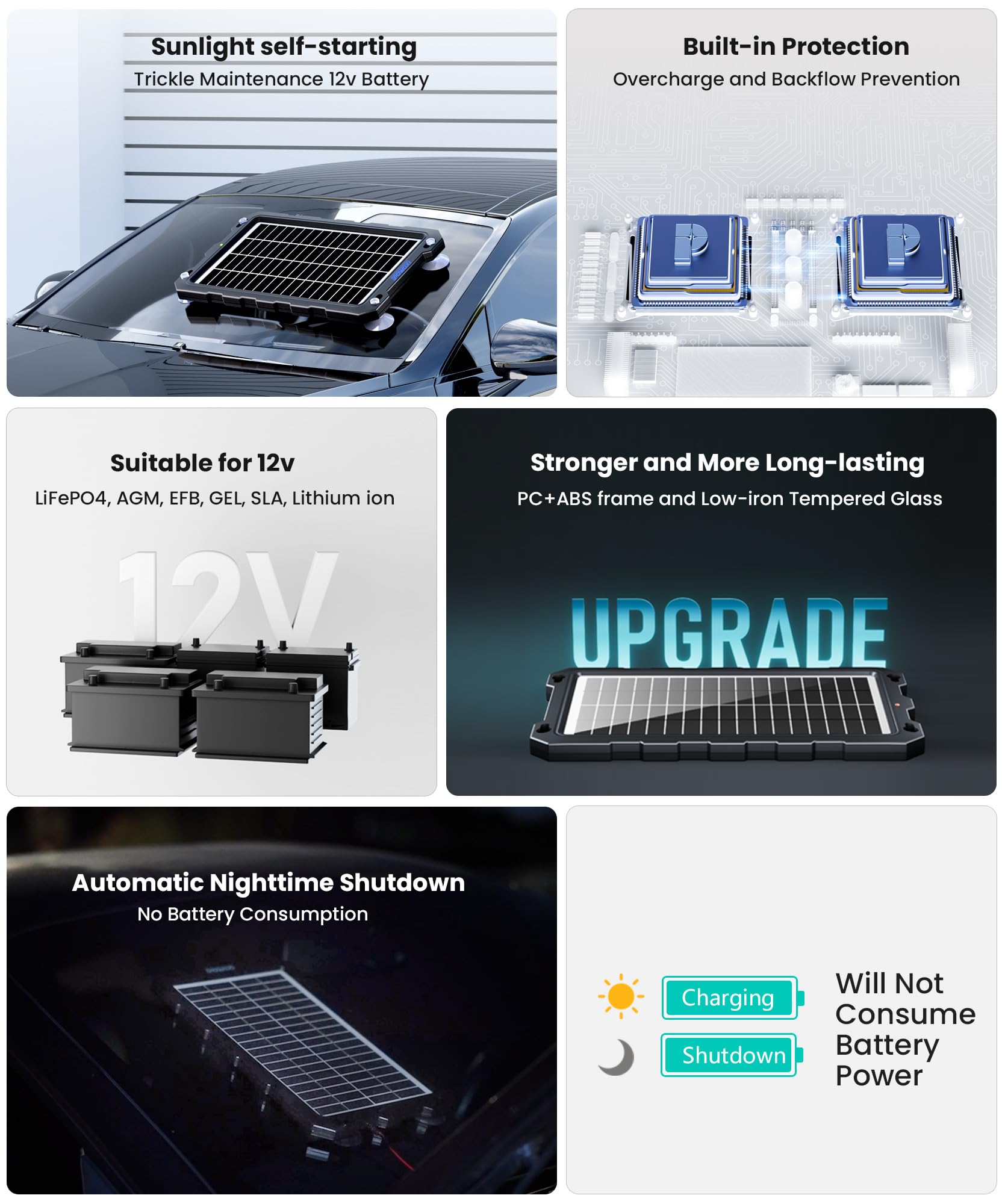 POWOXI Upgraded 7.5W-Solar-Battery-Trickle-Charger-Maintainer-12V Portable Waterproof Solar Panel Trickle Charging Kit for Car, Automotive, Motorcycle, Boat, Marine, RV,Trailer, Snowmobile, etc.