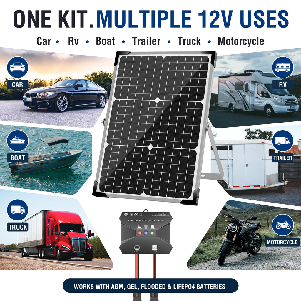 Voltset 12V Solar Battery Charger - 20W Waterproof Solar Panel Kit with Smart MPPT Controller - Trickle Charger Maintainer for Car RV Boat Marine Trailer Automotive Trailer Truck Motorcycle