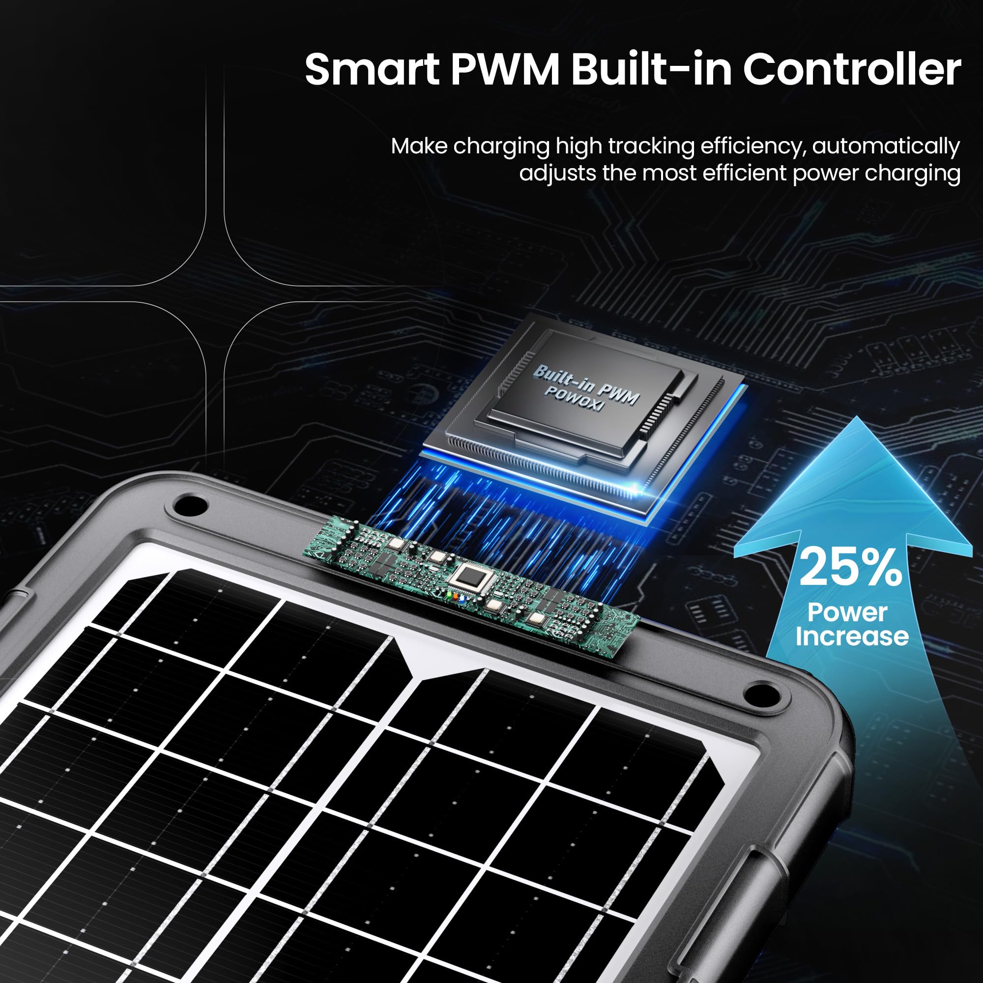 POWOXI Upgraded 7.5W-Solar-Battery-Trickle-Charger-Maintainer-12V Portable Waterproof Solar Panel Trickle Charging Kit for Car, Automotive, Motorcycle, Boat, Marine, RV,Trailer, Snowmobile, etc.