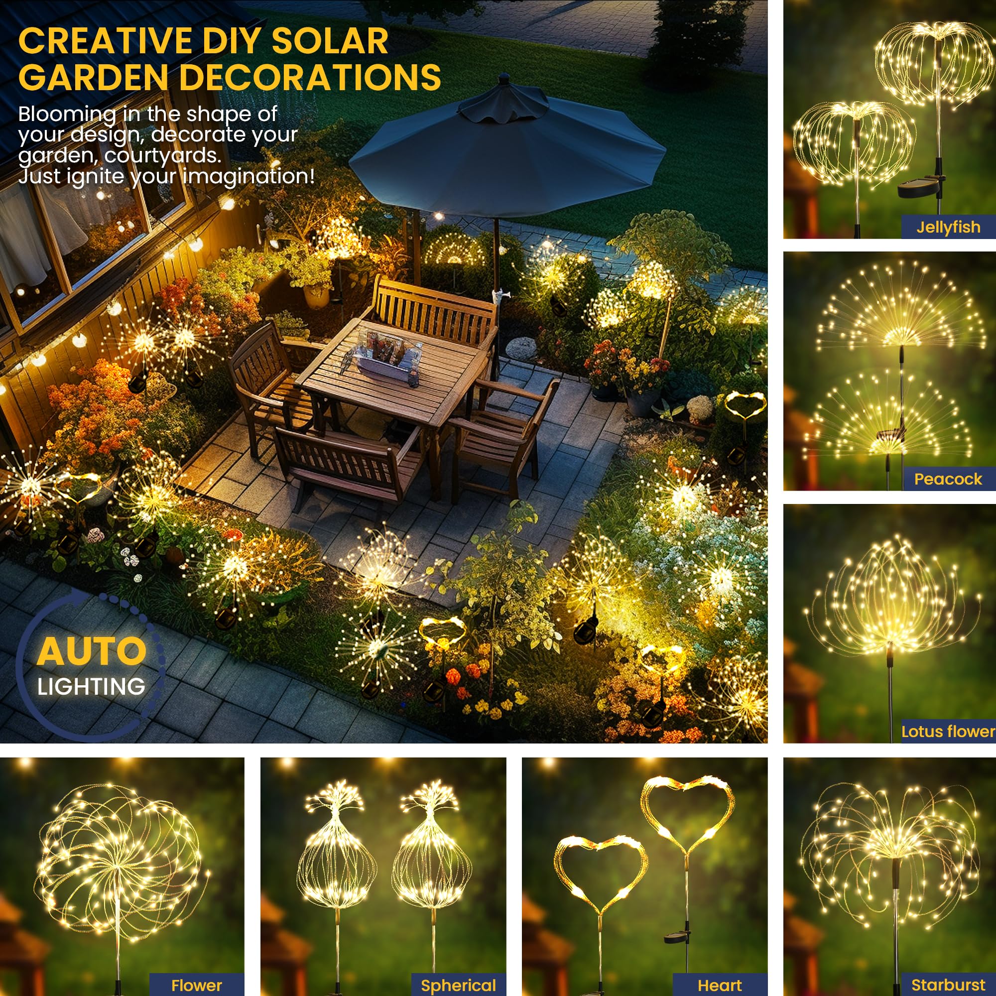 GIGALUMI 2 Pack Solar Firework Lights Outdoor, Garden Decor, Warm White | 120 LEDs, Fairy Design, Waterproof, Garden Decor, Solar Powered for Yard, Pathway, Flowerbed, Planter, Balcony, Gifts for Mom