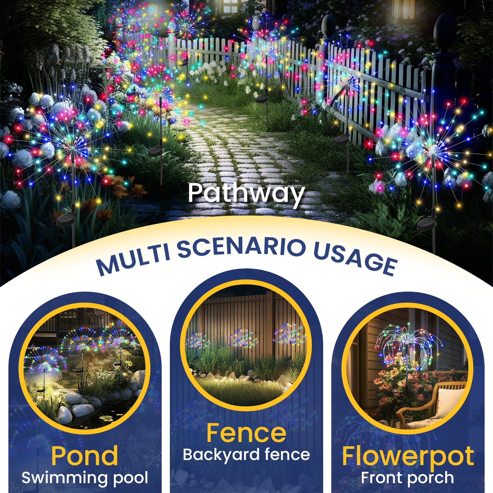 GIGALUMI 2 Pack Solar Firework Lights Outdoor, Garden Decor, Warm White | 120 LEDs, Fairy Design, Waterproof, Garden Decor, Solar Powered for Yard, Pathway, Flowerbed, Planter, Balcony, Gifts for Mom