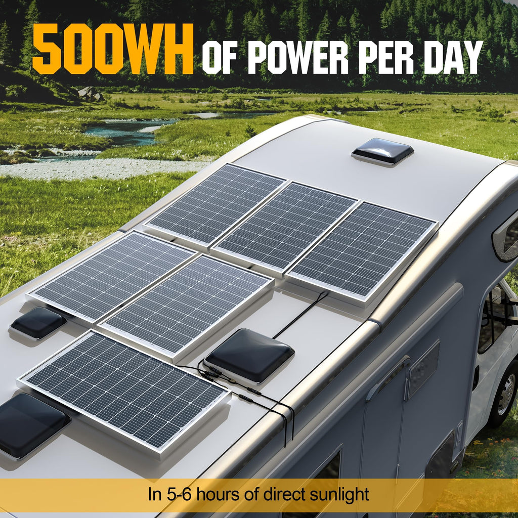SOLPERK Solar Panel Kit 50W 12V, Waterproof Solar Battery Trickle Charger Maintainer + Smart MPPT Controller + Adjustable Mount Bracket for Boat Car RV Motorcycle(Without Mounting Bracket)