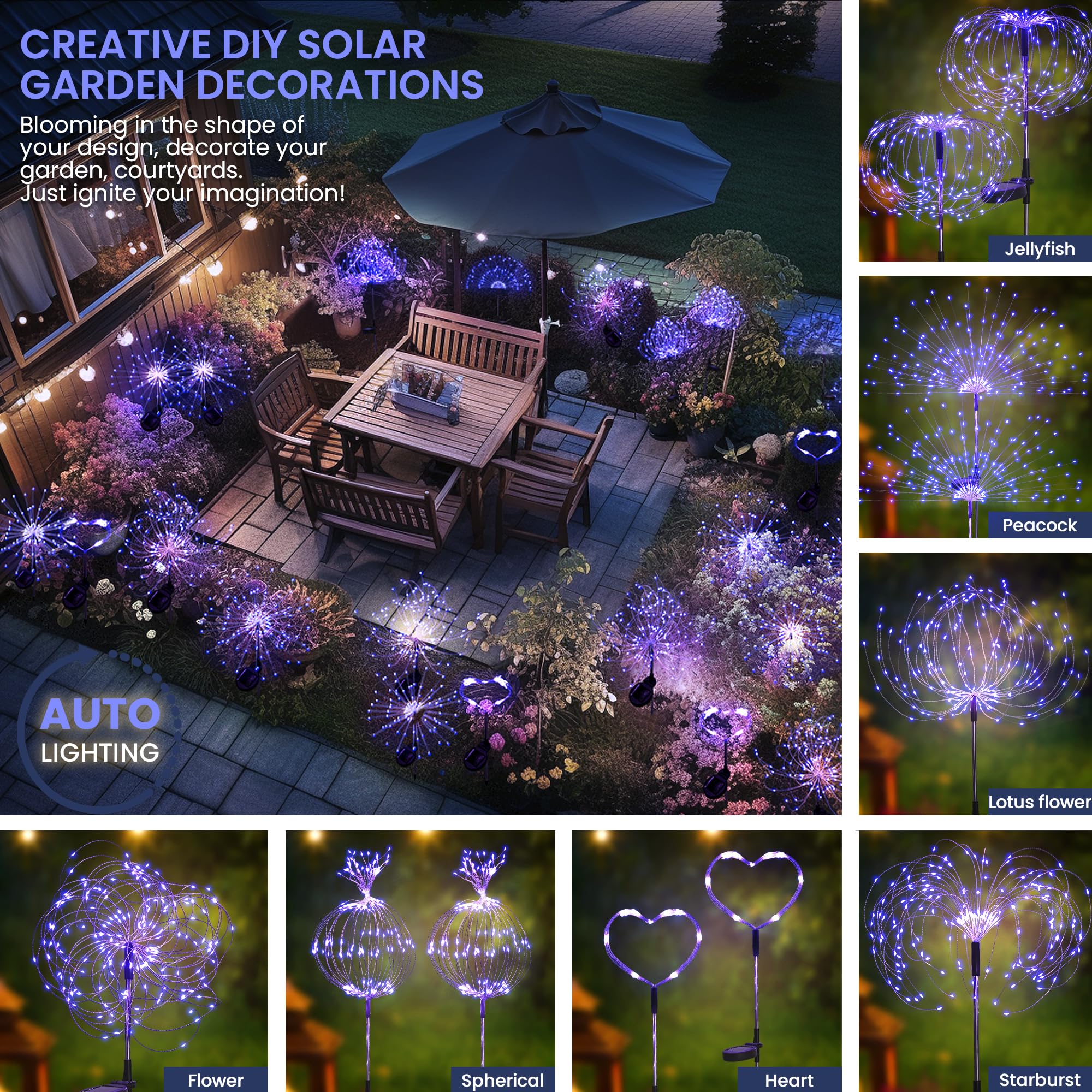 GIGALUMI 2 Pack Solar Firework Lights Outdoor, Garden Decor, Warm White | 120 LEDs, Fairy Design, Waterproof, Garden Decor, Solar Powered for Yard, Pathway, Flowerbed, Planter, Balcony, Gifts for Mom