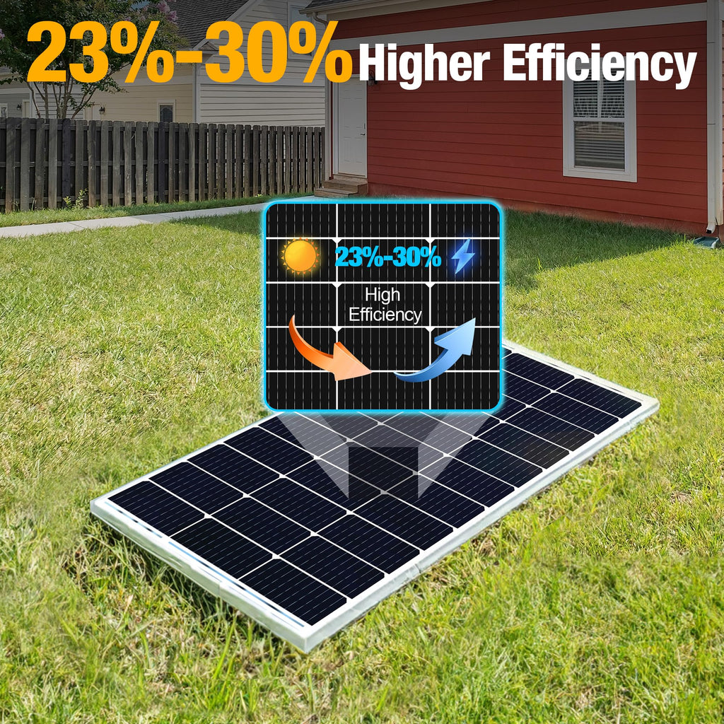 SOLPERK Solar Panel Kit 50W 12V, Waterproof Solar Battery Trickle Charger Maintainer + Smart MPPT Controller + Adjustable Mount Bracket for Boat Car RV Motorcycle(Without Mounting Bracket)