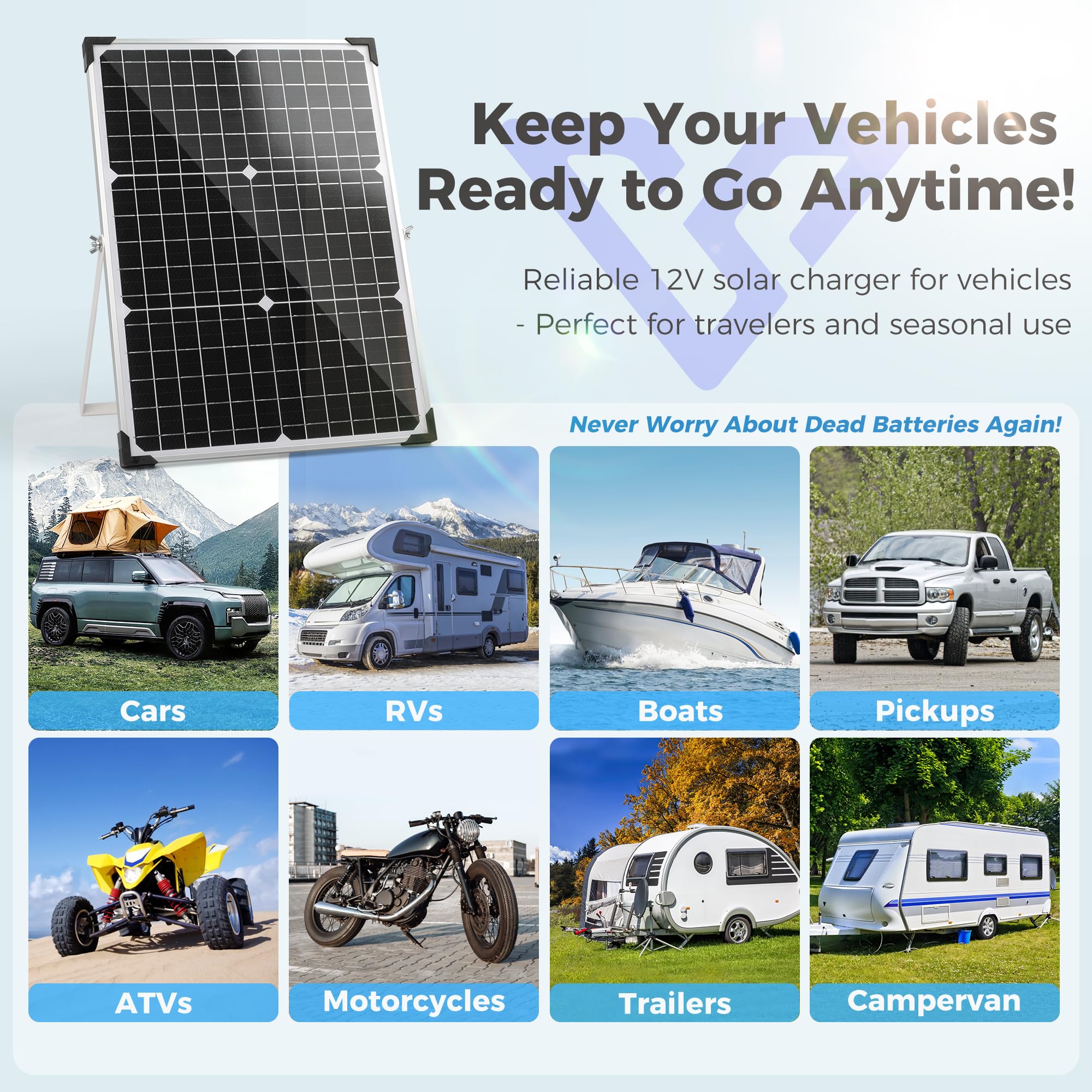 Voltset 12V Solar Battery Charger - 20W Waterproof Solar Panel Kit with Smart MPPT Controller - Trickle Charger Maintainer for Car RV Boat Marine Trailer Automotive Trailer Truck Motorcycle
