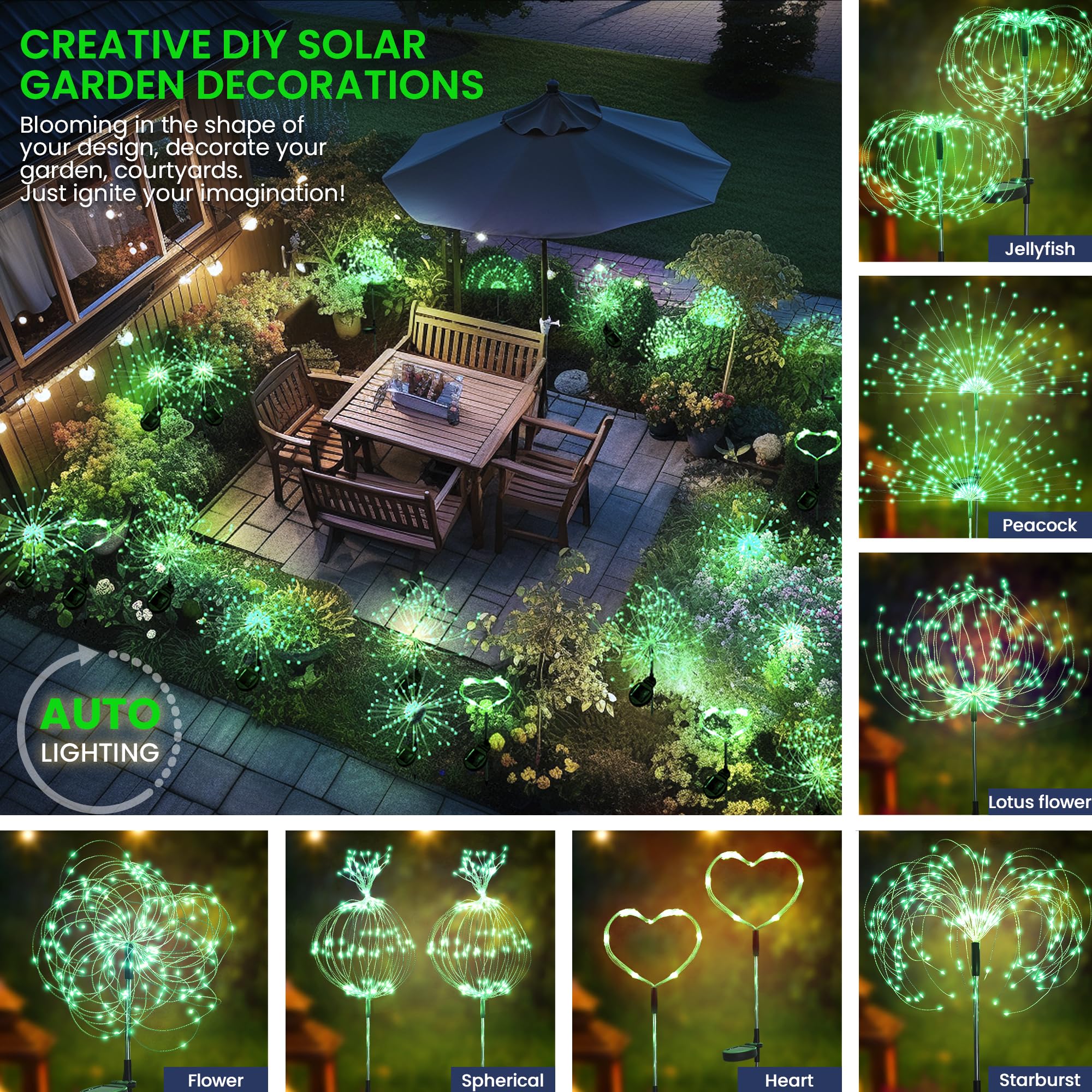 GIGALUMI 2 Pack Solar Firework Lights Outdoor, Garden Decor, Warm White | 120 LEDs, Fairy Design, Waterproof, Garden Decor, Solar Powered for Yard, Pathway, Flowerbed, Planter, Balcony, Gifts for Mom