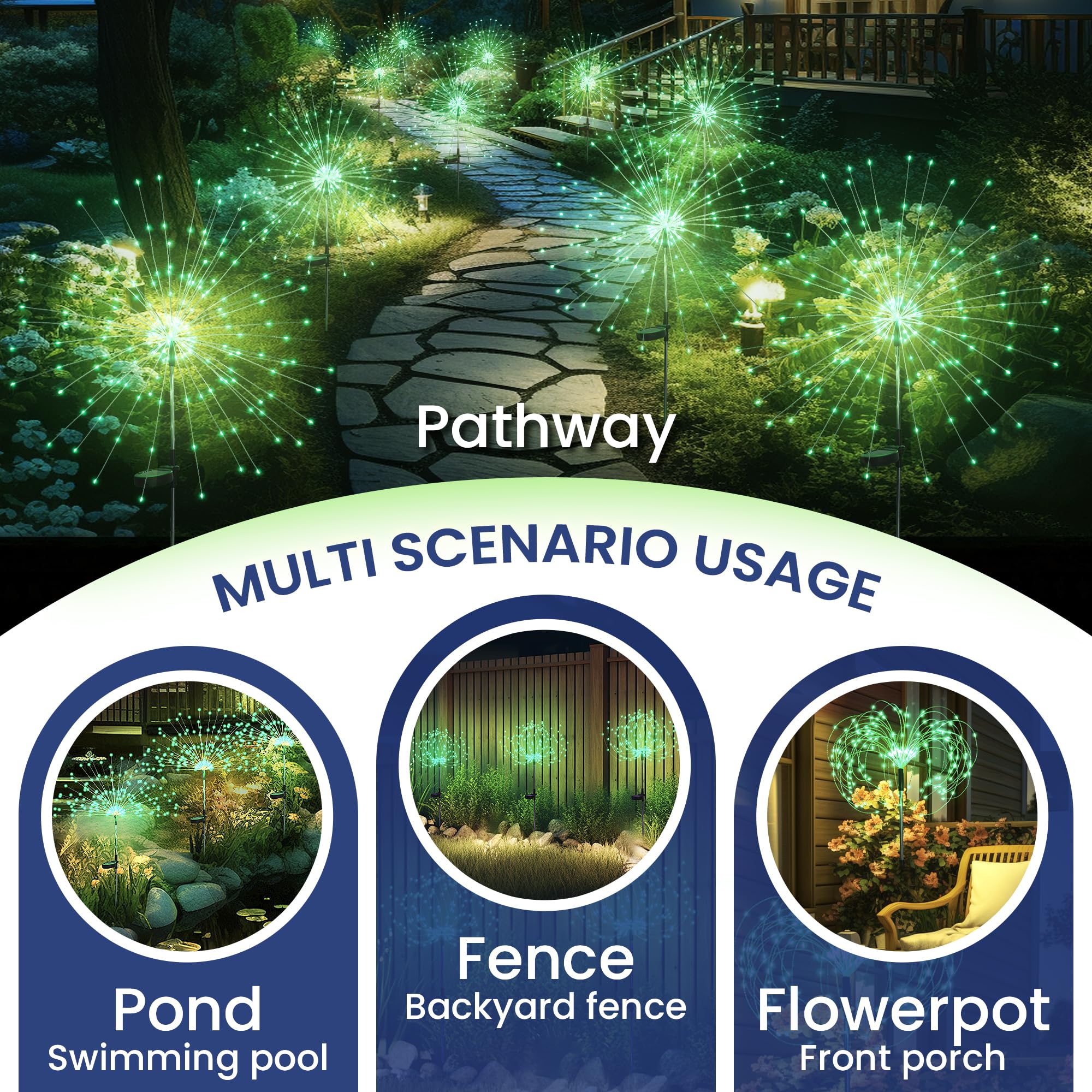 GIGALUMI 2 Pack Solar Firework Lights Outdoor, Garden Decor, Warm White | 120 LEDs, Fairy Design, Waterproof, Garden Decor, Solar Powered for Yard, Pathway, Flowerbed, Planter, Balcony, Gifts for Mom