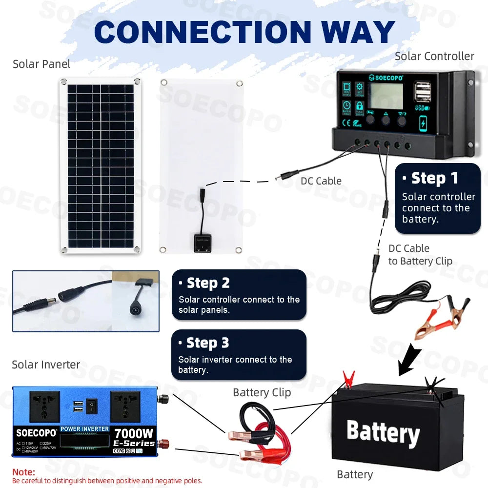7000W Solar Power System Complete Kit Dual12V24V to 110V/220V 100A Controller 200W Panel Off-Grid System for Home/Camping Backup