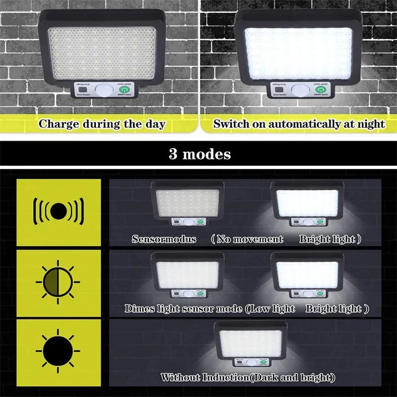 LED Solar Split Wall Lamp Outdoor Waterproof Motion Sensor 3 Mode Solar Light for Garden Security Wall Light
