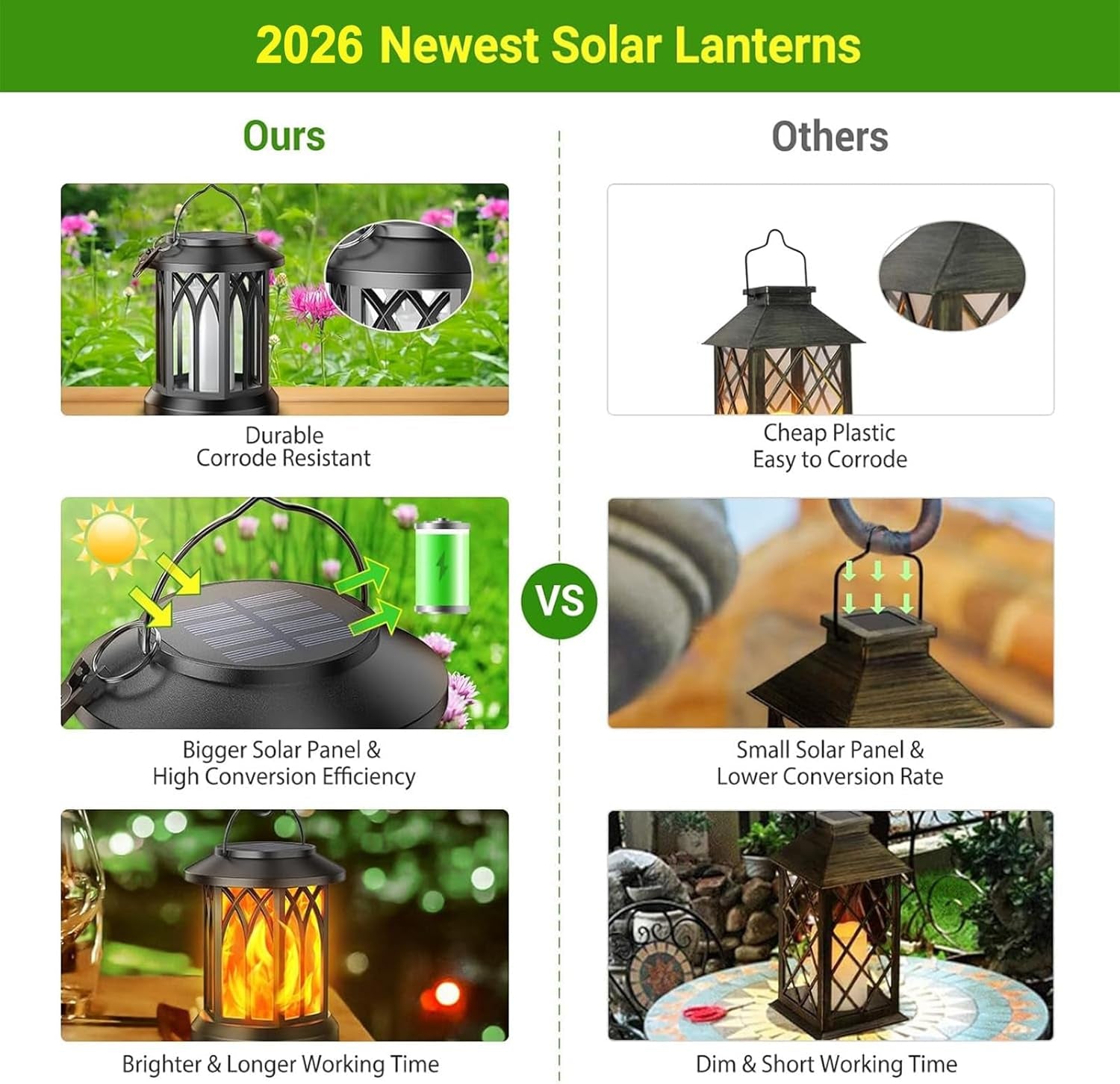 Hanging Solar Lights Lantern Outdoor, Flickering Flames Solar Outdoor Lights, Solar Lanterns Outdoor Waterproof with Bigger Panel, Lanterns Decorative Outdoor for Yard Garden Decor, 2 Pack