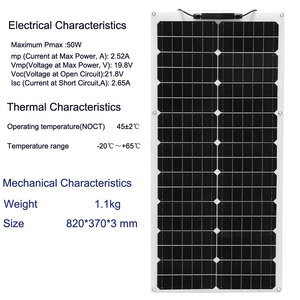 50W 100W 12V Flexible Solar Panel 150W 200W Solar Panel Caravan Van Upgraded 10A /20A Solar Charge Controller for Car RV Marine