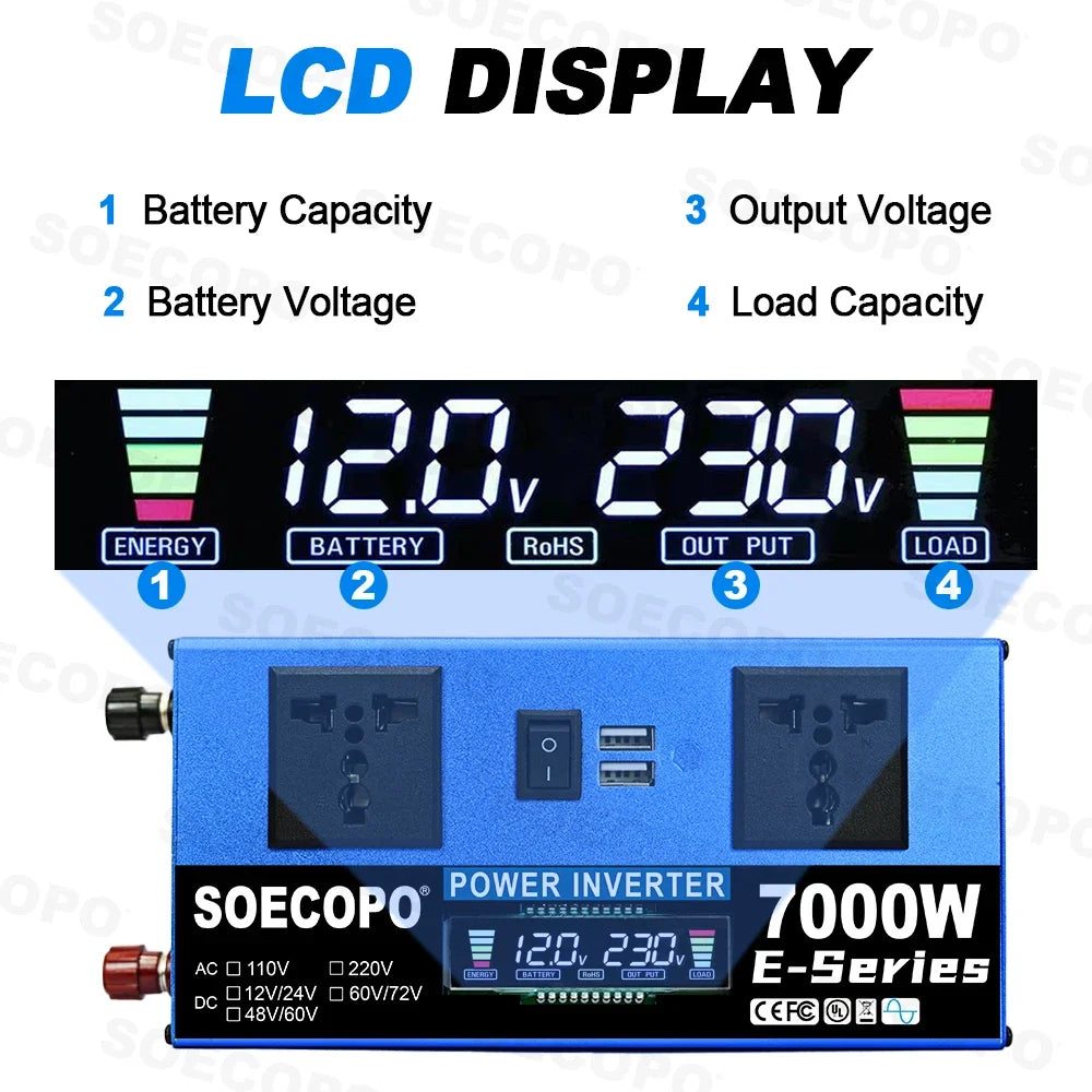 7000W Solar Power System Complete Kit Dual12V24V to 110V/220V 100A Controller 200W Panel Off-Grid System for Home/Camping Backup