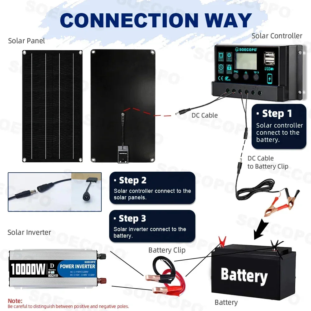 10000W Solar System Solar Generator 500W Panel 100A Controller10000W Multi-Voltage Inverter 12V to 220V AC for off Grid
