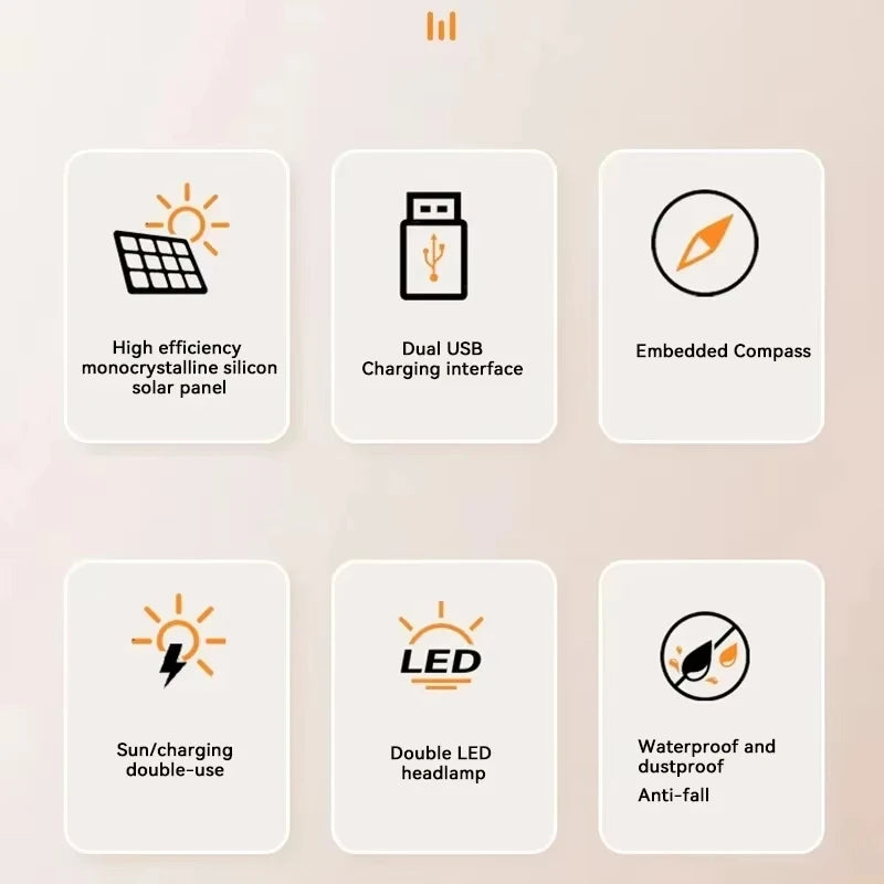 2026 500000mAh Large Capacity Solar Power Bank Portable External Battery Outdoor Camping Fast Charging For iPhone Samsung 2026