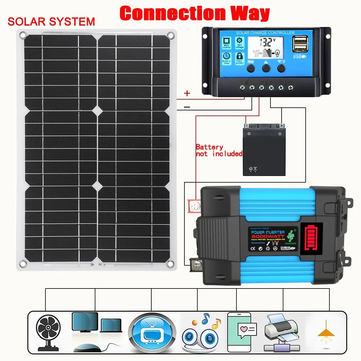 600W Solar Panel with 6000W Inverter 12V to 110V 220V Power Generation System for Home Car Outdoor Mobile Phone Charging USB