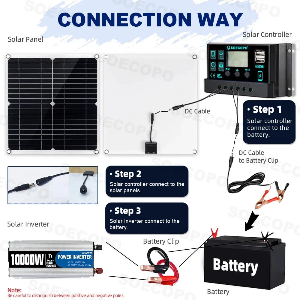10000W Solar System Complete Set Dual USB Inverter 220V 300W Solar Panel 100A Controller for RV Camping Home Backup CE FCC